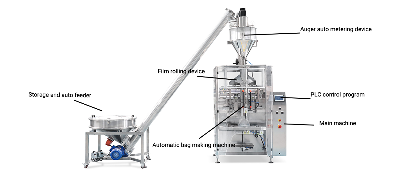 Large Flour Packing Machine